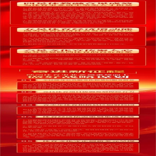 聚焦训练备战新闻：深入解析第380组阵容视角
